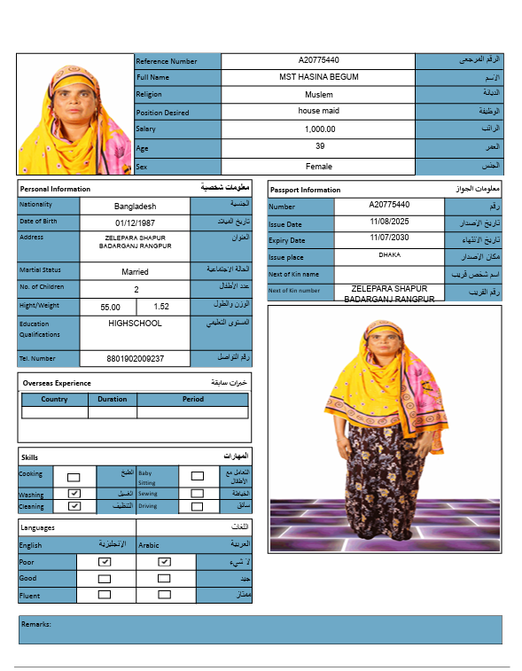 CV
